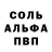 Бутират GHB Anna Slidkevich